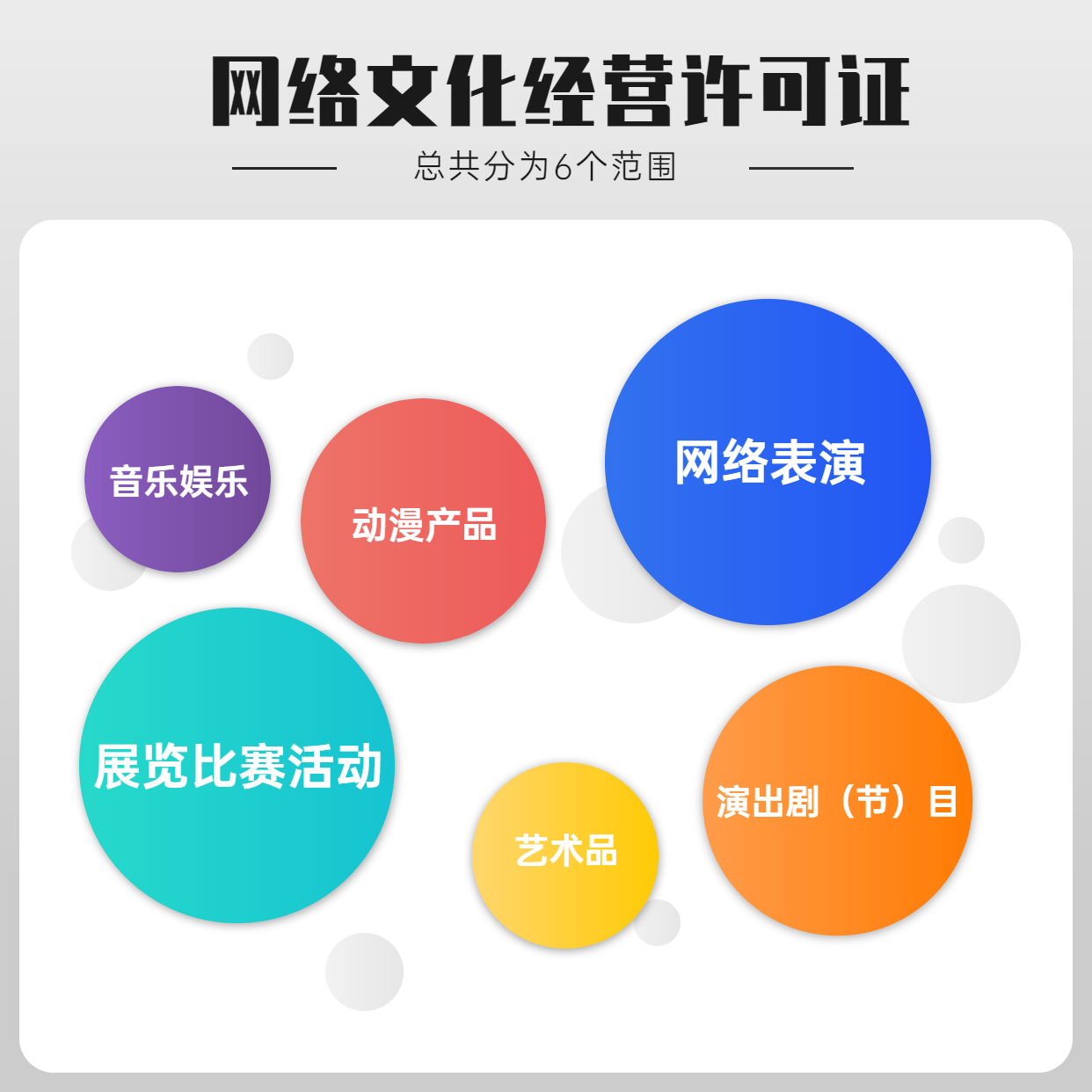 全國網(wǎng)絡文化經(jīng)營許可證|全國文網(wǎng)文辦理|網(wǎng)絡動漫|網(wǎng)絡音樂|網(wǎng)絡表演|網(wǎng)絡藝術品|全國網(wǎng)絡文化經(jīng)營許可證文網(wǎng)文辦理