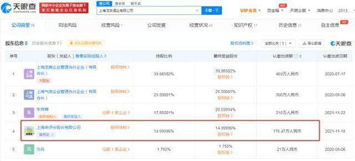 跨界新布局 來伊份入股氣泡酒公司，加碼酒類與日用百貨銷售