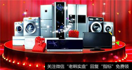 漲停板預測 空調銷售旺季來臨，家電行業將迎來第二春？