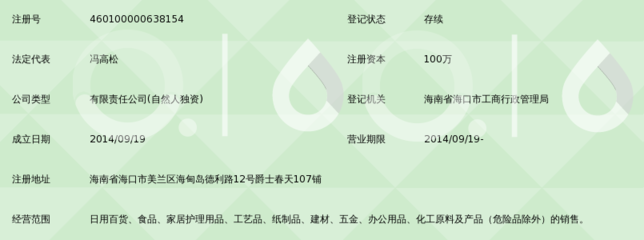 海南沐揚貿易 日用百貨銷售的領軍力量