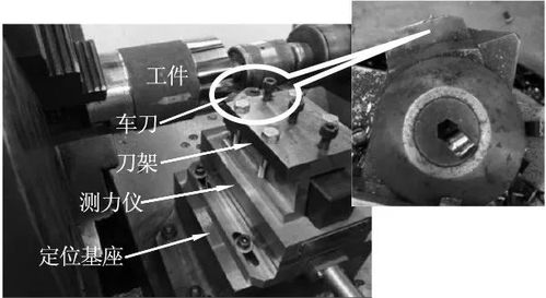 硬質(zhì)合金微槽車刀切削過程切削力與切削溫度特性研究及其對(duì)金屬切削加工服務(wù)的影響